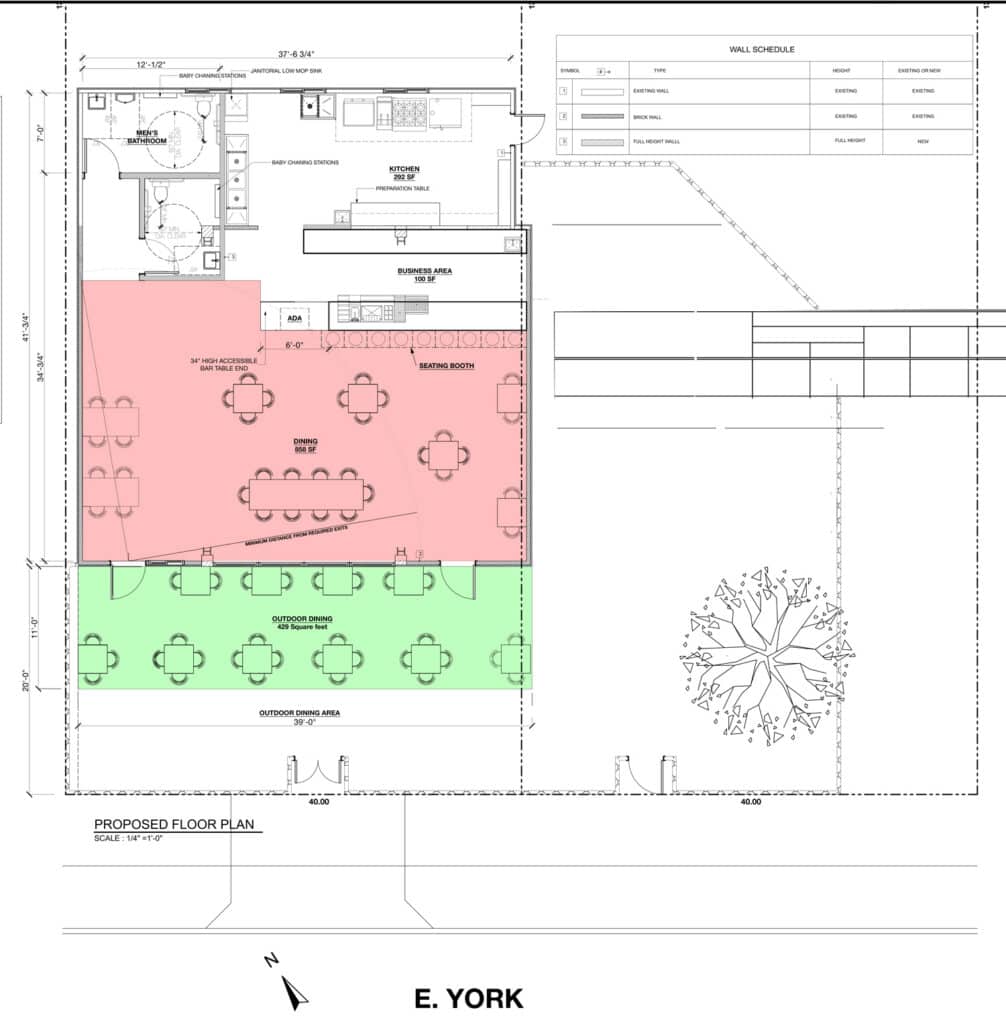 SAMPLE Plan1